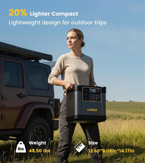 Top Shelf Portable Power Station And Solar Generator Bundle With 2150Wh LiFePO4 Battery Plus 200W Solar Panel showcased outdoors with a woman.