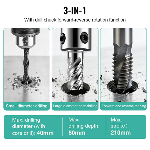 High Power 1550W Magnetic Drill Press With 1.57 Inch Maximum Bore, 210mm Stroke, 820 RPM No Load Speed, 13000N Magnetic Pull, Twist Drill Adapter, Electric Mag Drill For Steel and Heavy Duty Projects, showcasing 3-in-1 drilling functions.