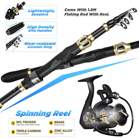 All In One Fishing Backpack With Rod And Reel Waterproof Gear Pack Rod Holder And Tackle Boxes Handy Tool Kit features spinning reel, high density EVA handles, ceramic ring, and carbon gear.