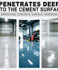 Heavy Duty Penetrating Concrete Sealer And Hardener For Garage Driveways And Basements, applied on blue and gray garage floors.