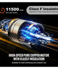 Heavy Duty 2200 Lbs Electric Chain Hoist Single Phase Overhead Lifting Crane With 10 Ft Wired Remote Auto Brake showing high-speed copper motor with Class F insulation.