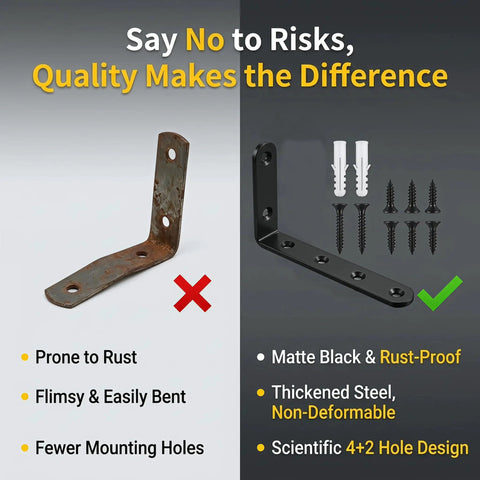 Top Notch Rock Solid Heavy Duty Black Cold Rolled Steel L Brackets 5 X 3 Inch comparison of rusted vs new design with screws.