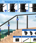 Complete 20 Pack Black Swageless Cable Railing Kit For 3/16 Inch Invisible Deck Wire Fencing featuring installation steps on patio railing.