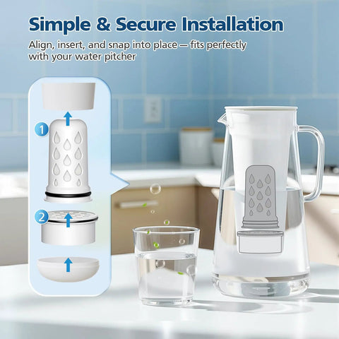 Diagram showing 7 Pack Water Filter Replacement For Home Pitcher And Dispenser Systems installation process with glass pitcher in kitchen.