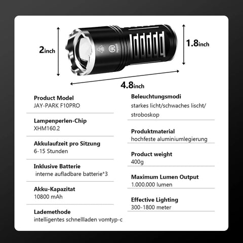Ultra Bright LED Flashlight With 100000 Lumens Rechargeable 10800mAh Battery Zoomable Focus For Wide Flood And Long Range Beam specifications