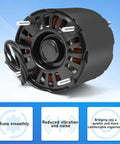 General Purpose Shaded Pole Motor 1/20 HP 1550 RPM Open Ventilated 3.3 Inch Replacement Easy Swap For Fasco D132 And Dayton 161M08 Copper Windings