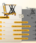 CAMMOO foldable hydraulic lift table cart, yellow, single scissor lift with non-slip pad, 500 lb capacity, front view.