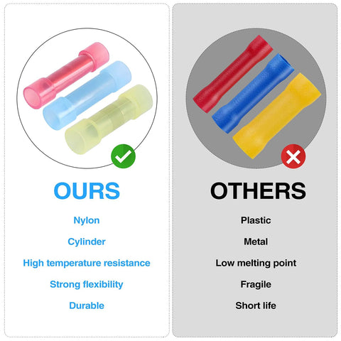 PA66 nylon insulated butt connectors for 22-16 AWG wire; set of three color-coded cylinders pink, blue, yellow