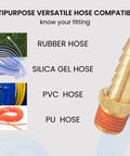 2 Pack Brass Air Hose Barb Fittings Adapter Set Three Eighths Inch Barb To One Quarter Inch NPT Male with sealant for hose types