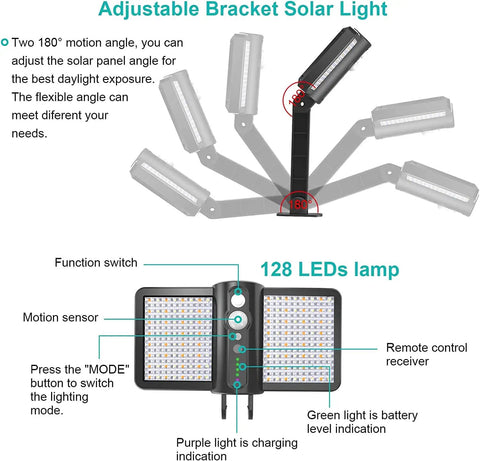 Diagram of Remote Solar Motion Sensor Flood Lights, 128 LED Ultra Bright Outdoor Security Flood Lights, showing adjustable bracket and features.