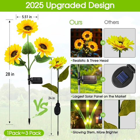 9 Sunflower Solar Garden Lights Outdoor Set Waterproof Auto On Off Solar Decorative Lights For Yard Patio Backyard Upgraded 3 Pack With Realistic Petals And Leaves comparison chart