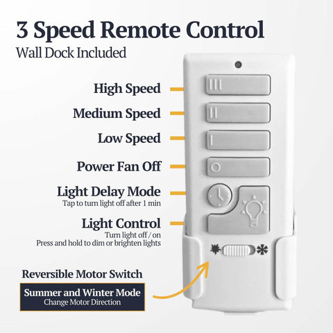 Remote control for Espy Ceiling Fan With 52 Inch Blade Span In Gun Metal, Modern Contemporary Design, integrated LED light, quiet operation
