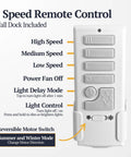 Remote control for Espy Modern 52 Inch Ceiling Fan With Light And Remote Control, showing speed and light settings.