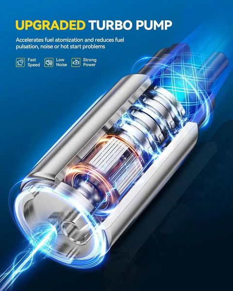Cutaway view of upgraded turbo pump showing internal components for improved fuel atomization in plug and play electric fuel pump assembly.