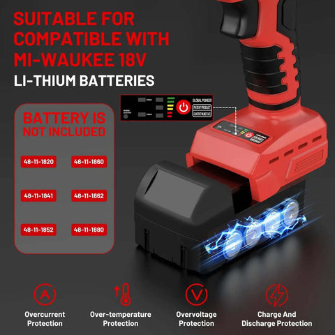 Pro Grade Cordless Metal Shears With 18V Power, 360 Degree Rotating Head, 221 Ft-Lbs Torque, brushless electric cutter, battery not included