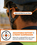 Back view of man wearing Lightweight Work Ready Helmet Hard Hat For Construction OSHA Compliant ANSI Z89.1 Type 1 Class C
