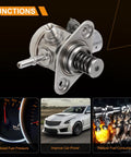 High Pressure Fuel Pump For Ford Edge, Escape, Explorer, Focus, Fusion, And Mustang 2015-2021 Plus Lincoln MKC MKZ shown with features