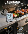 Dual Probe Digital Meat Thermometer For Cooking, Grilling, And Smoking With Large Backlit LCD And Alarm on BBQ grill