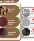 Comparison chart of Solid Wood Golf Ball Display Case features with real wood, polished finish, reinforced corners images