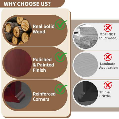 Comparison chart of Solid Wood Golf Ball Display Case features with real wood, polished finish, reinforced corners images