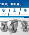 Heavy Duty Industrial 4X2 Swivel Caster Wheels With Galvanized Steel And Cast Iron Hub 3200 lb Load Capacity, showing product upgrade features.