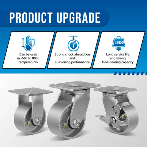 Heavy Duty Industrial 4X2 Swivel Caster Wheels With Galvanized Steel And Cast Iron Hub 3200 lb Load Capacity, showing product upgrade features.