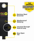 Beefed-Up 17-Inch Storage Straps Pack of 6 for Cords; black strap with stainless steel grommet, hook & loop, labeled features.