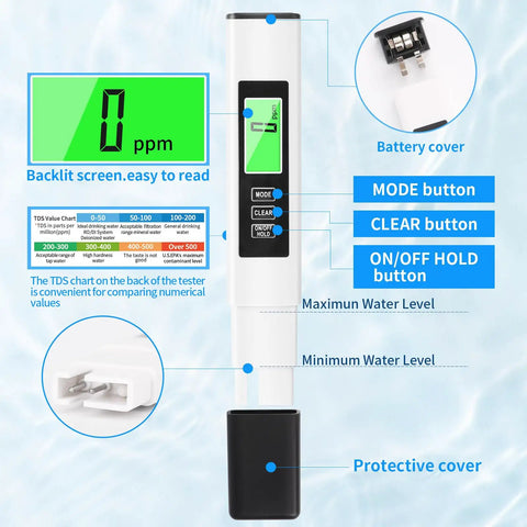 4 In 1 TDS Meter And Water Tester Pro With EC And Temperature Readout, displaying digital screen and control buttons, titanium probe visible