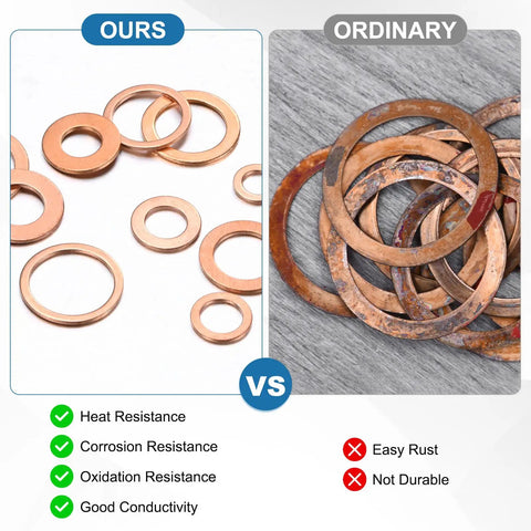 30 Pack Copper Crush Washers M14 Metric Sealing Rings compared to ordinary rusted washers, showcasing durability and quality.