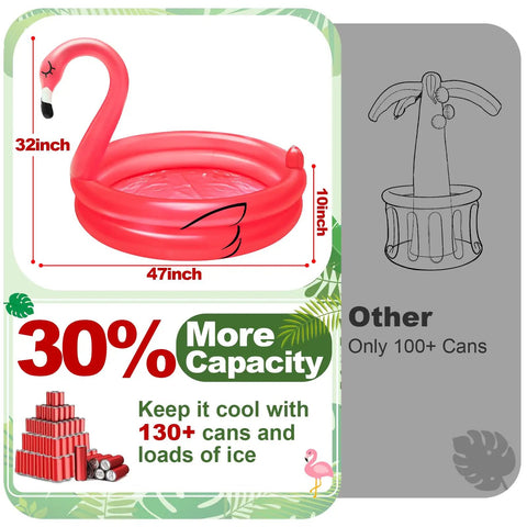 Flamingo Inflatable Cooler For Pool Parties And Beach Luau Decor Holds Over 130 Cans 19 Gallons With Bottom Quick Drain