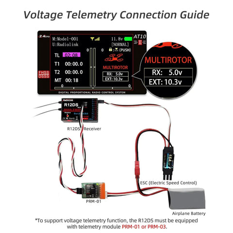 Voltage telemetry guide for 12 Channel RC Transmitter And Receiver With 2.4GHz Remote For FPV Drones Quads Helicopters Cars And Boats Mode 2 Left Hand Throttle Voltage Telemetry DSSS FHSS 7dBi Antenna For Beefed Up Signal Up To 4km, showing R12DS receiver and PRM-01 module connections.