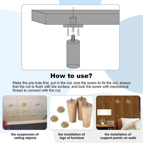 No Sweat 64 Piece M6 One Quarter Inch Brad Hole Tee Nut And Screw Kit installation guide for ceiling and furniture use.