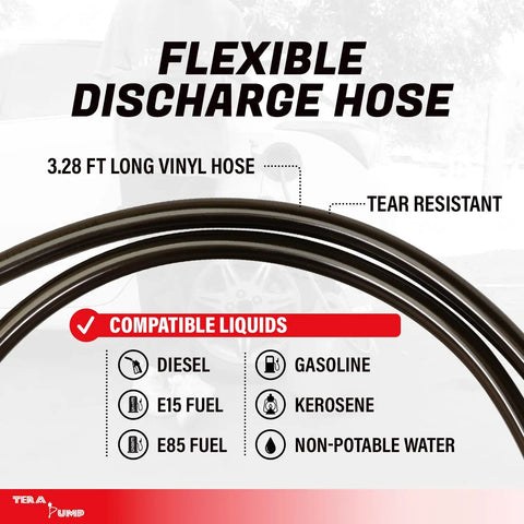 Next Gen Gas Can Pump With Ergonomic Non Spill Auto Stop Nozzle And Vinyl Discharge Hose Battery Powered Fuel Transfer Tool Using 4 AA Batteries Delivers About 2.7 Gal Per Minute Never Lift Heavy Gas Cans Again Compatible With Gasoline E15 And E85