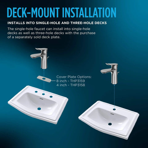 Installation options for LF Series 1.2 GPM Single Handle Bathroom Sink Faucet With Drain Assembly Polished Chrome Ceramic Disc Valve