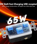 No-Nonsense Heavy-Lifting 65W GaN PD Fast Charging USB Wall Outlet with visible circuitry and connections for high efficiency.