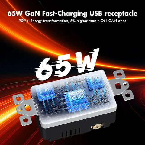 No-Nonsense Heavy-Lifting 65W GaN PD Fast Charging USB Wall Outlet with visible circuitry and connections for high efficiency.