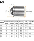 20Pc 304 Stainless Steel Ball Point Spring Plungers Precision Catch Latch Kit For Door Cupboard Furniture Hardware Goose Tight Grip Smooth Slide No Sweat Assembly Top Shelf Durability Sweet Finish, detailed dimensions and specifications table.