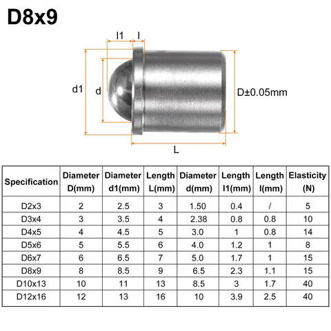 20Pc 304 Stainless Steel Ball Point Spring Plungers Precision Catch Latch Kit For Door Cupboard Furniture Hardware Goose Tight Grip Smooth Slide No Sweat Assembly Top Shelf Durability Sweet Finish, detailed dimensions and specifications table.