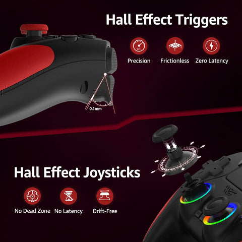 Dope Wireless PS5 Controller For PC with hall-effect triggers and joysticks, showcasing precision and drift-free features.