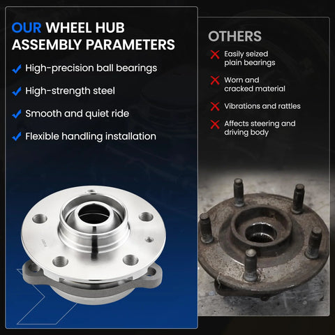 Comparison of new and old Front and Rear Wheel Bearing and Hub Assembly for Audi A4 A4 Quattro A5 A5 Quattro A6 A6 Quattro A7 A8 Allroad Q5 RS5 RS7 S4 S5 S6 S7 S8 SQ5 5 Lug 1 Piece Replacement