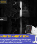 Outdoor WiFi Security Camera 1080P, IP66 Weatherproof Surveillance with clear night vision capturing intruder at night