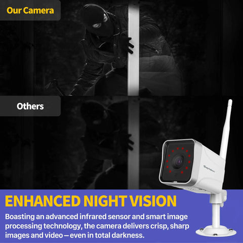 Outdoor Security Camera Bundle Two-Pack 1080P WiFi Surveillance Cameras for Home Security IP66 Weatherproof Night Vision