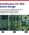 Professional Trinocular Stereo Zoom Microscope With Boom Stand, Long Working Distance, 10X Super Widefield Eyepieces, Adjustable Interpupillary, A Solid Workhorse For Circuit Boards And Dental Appliances. PCB zoom range 1X, 10X, 20X