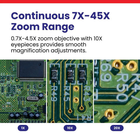 Professional Trinocular Stereo Zoom Microscope With Boom Stand, Long Working Distance, 10X Super Widefield Eyepieces, Adjustable Interpupillary, A Solid Workhorse For Circuit Boards And Dental Appliances. PCB zoom range 1X, 10X, 20X