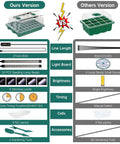 Comparison chart of Two Pack Seed Starter Tray With Grow Light, 80 Cell Seed Starting Kit and similar product