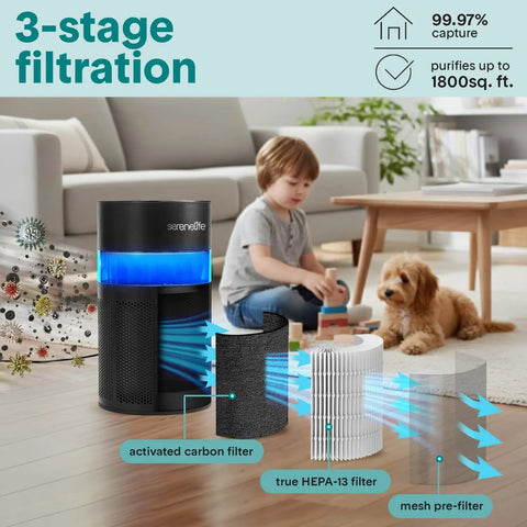 Compact Portable Air Purifier For Home Offices And Bedrooms, Lowkey Quiet HEPA Filter Cleaner With Chill Mode Timer And Pleasant Aroma Tray For Fresh Living Space Vibes Featuring Reliable Filtration And Easy Filter Reminders In Matte Black