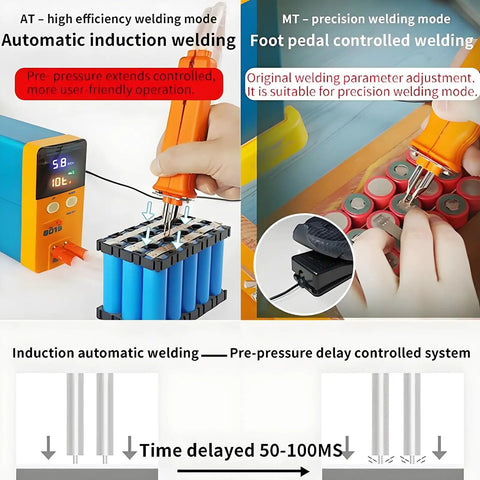 Pro Grade Portable Battery Spot Welder with Energy Storage Pulse Power Up to 11.6KW welding battery pack connections.