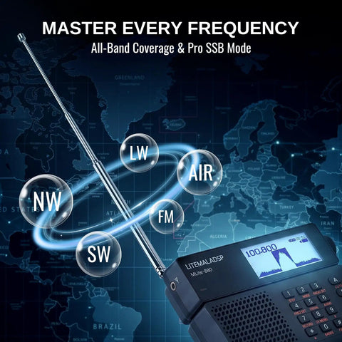 Beast Full Band SDR Receiver with frequency spectrum display and map, showcasing coverage and pro SSB mode capabilities.