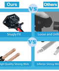 Comparison of waterproof trolling motor plug snugly fitting versus loose fitting, and high quality wire versus inferior wire.