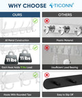 TICONN over-the-door hooks, white all-metal coat rack with 5 heavy-duty hooks.